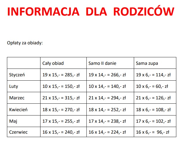 Informacja dla rodziców