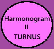 Harmonogram