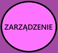 Zarządzenie