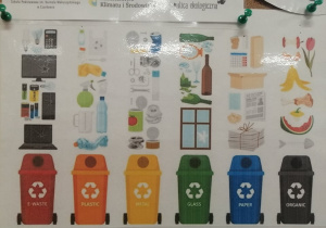 segregowanie śmieci - plansze