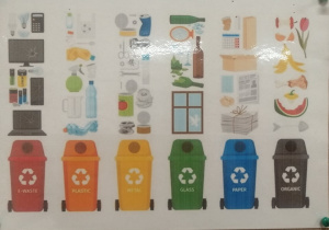 plakat segregacji śmieci